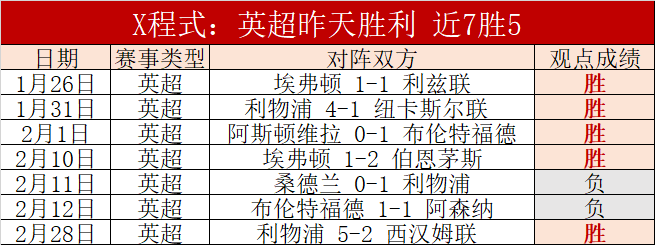 獎盃難得,傑倫,格林攻防受,我爱彩票,彩票平台,在线购彩,彩票投注,专业平台,购彩体验