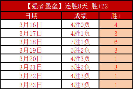 邁阿密教頭,澄清梅西季,末報銷傳言,我爱彩票,彩票平台,在线购彩,彩票投注,专业平台,购彩体验