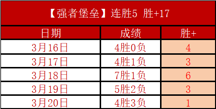 特里蓝军,忌红,经典瞬间映,我爱彩票,彩票平台,在线购彩,彩票投注,专业平台,购彩体验