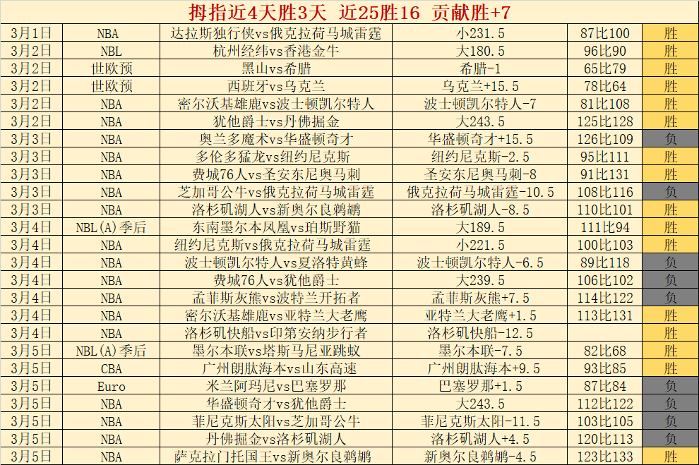 阿瑙托維奇,歐洲杯征戰,中超停賽三,我爱彩票,彩票平台,在线购彩,彩票投注,专业平台,购彩体验