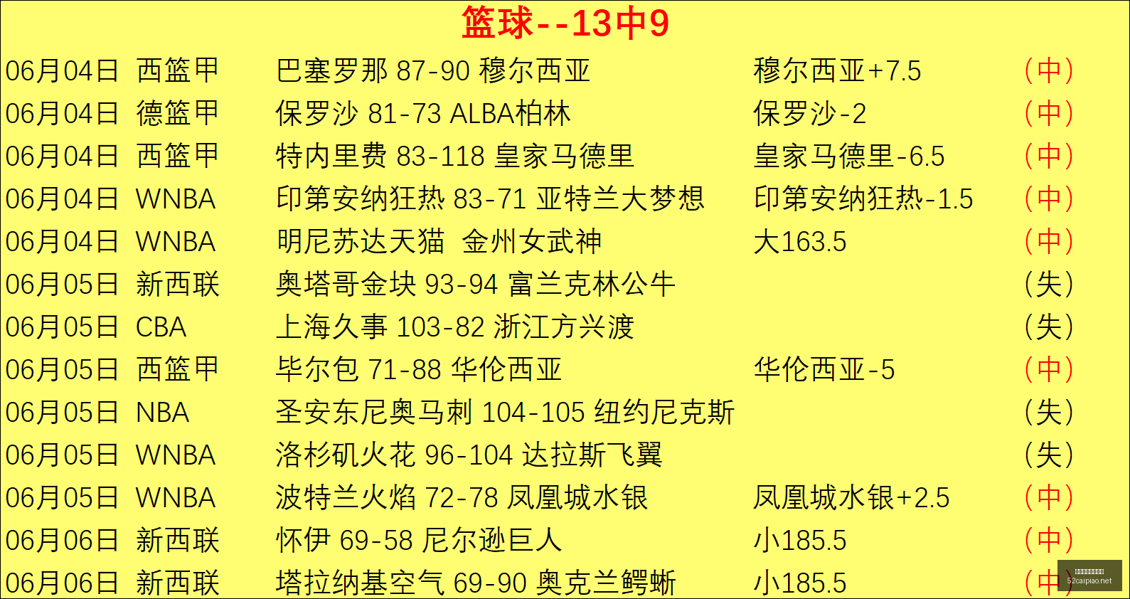 终极对决,信心满满,不容错过的,我爱彩票,彩票平台,在线购彩,彩票投注,专业平台,购彩体验
