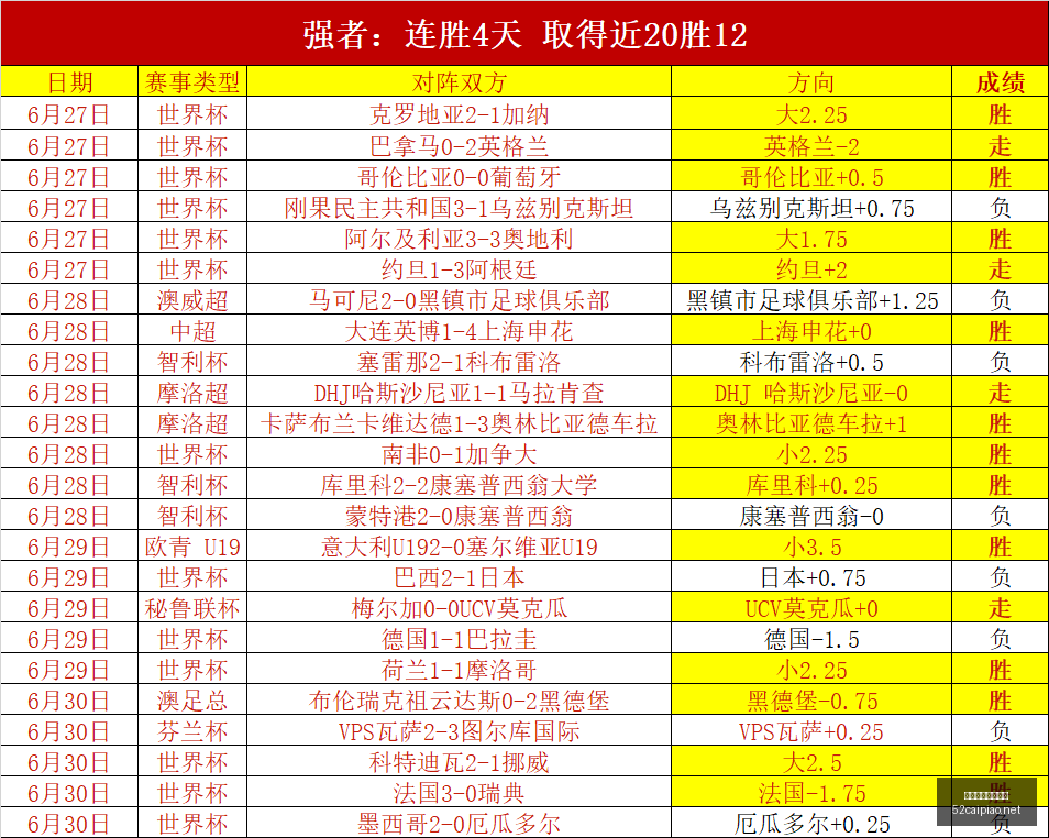 年友谊赛解,负背后的隐,秘因素深度,我爱彩票,彩票平台,在线购彩,彩票投注,专业平台,购彩体验