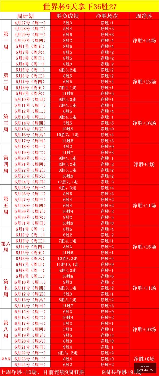 我爱彩票彩,票平台在线,购彩数据冲,我爱彩票,彩票平台,在线购彩,彩票投注,专业平台,购彩体验