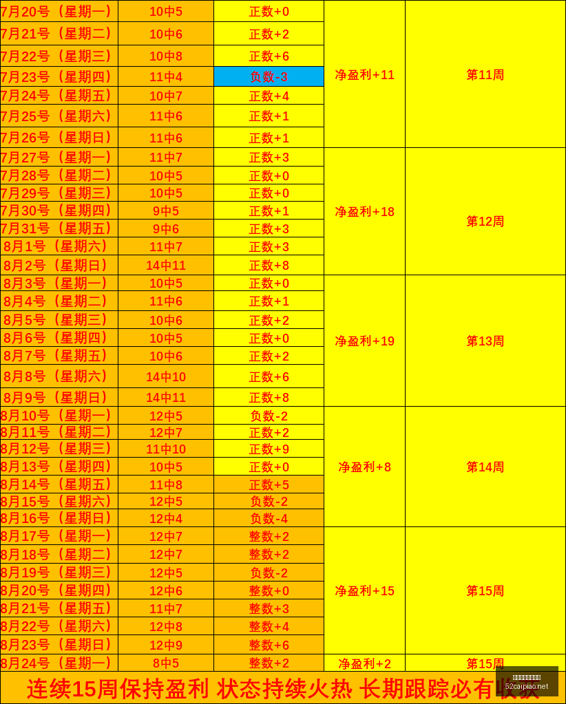 亚运赛场风,二队征战,另一队有何,我爱彩票,彩票平台,在线购彩,彩票投注,专业平台,购彩体验