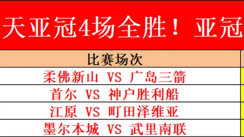 老鹰再战大乐透 专家推荐期号质合分析