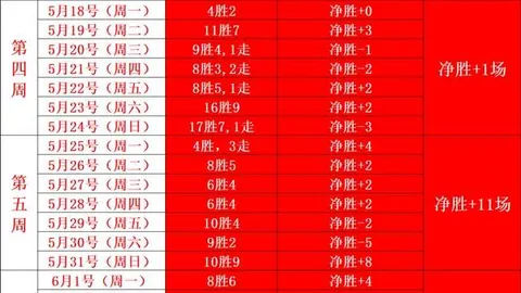 我爱彩票彩票平台在线购彩数据冲到114143引发关注